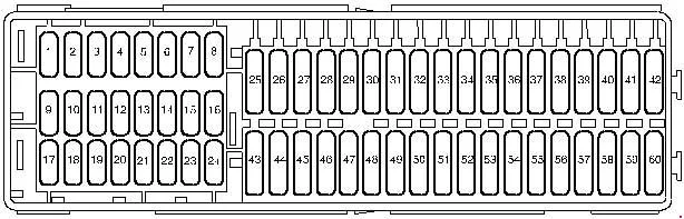 Lage der Sicherungen SC40 und SC42 am Sicherungsträger C -SC-.