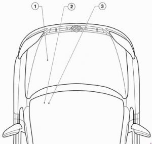 Position des Sicherungskastens im Motorraum des Volkswagen Fox.