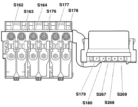 Detailansicht des Batteriesicherungshalters -S- im Volkswagen Fox.
