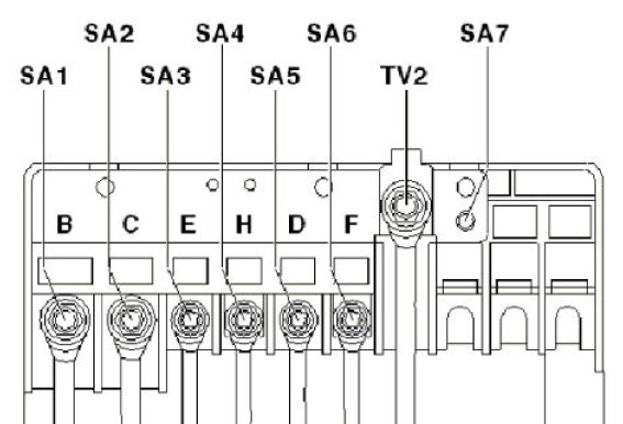 Sicherungsplan für den Motorraum des VW Golf Plus.