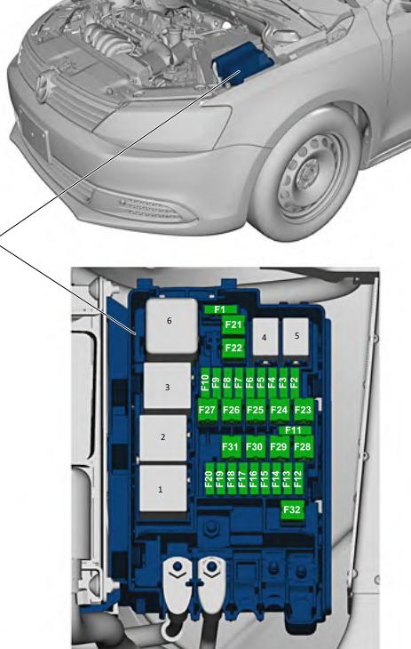 Sicherungskasten im Motorraum, rechts neben der Batterie
