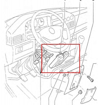 Detailansicht der Sicherungsbelegung im Armaturenbrett unter dem Lenkrohr.