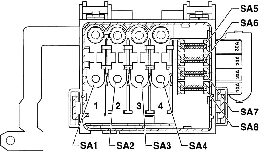 Sicherungsplan für den Volkswagen Lupo (1998-2005) im Motorraum an der Batterie.