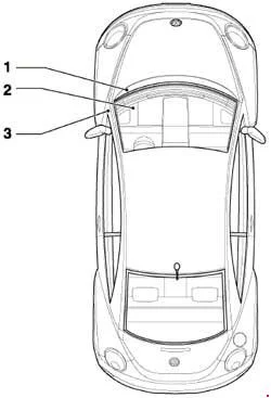 Motorraum-Sicherungsplan für den Zigarettenanzünder im VW New Beetle.