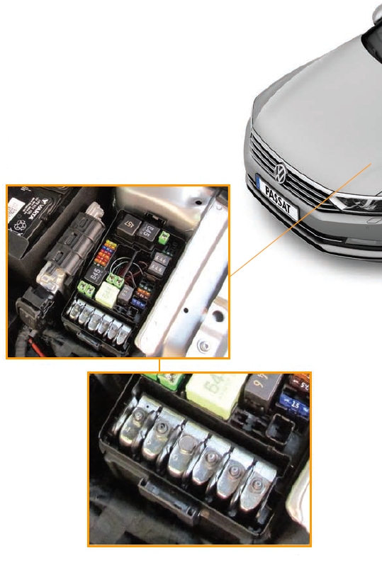 Sicherungskasten im Motorraum, links neben der Batterie, unter einer Abdeckung.