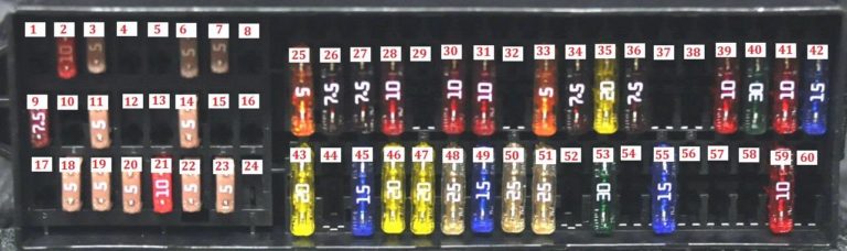 Sicherungsplan für die Instrumententafel des VW Polo 6R im Motorraum.