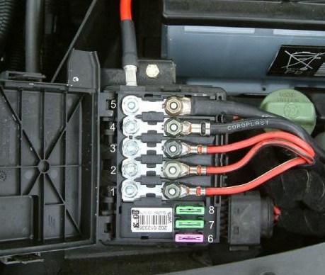 Hauptsicherungskasten neben der Batterie des VW Sharan mit Abdeckung.
