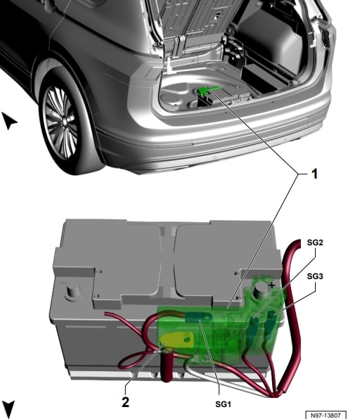 Hochleistungssicherung unter dem Batteriedeckel im Motorraum.