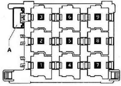 Detaillierte Ansicht des Relaiskastens mit Beschriftung der einzelnen Relais.
