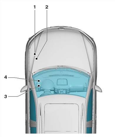 Standort des Sicherungskastens im Innenraum eines VW Tiguan.