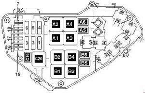 Relais- und Sicherungskasten im Motorraum des Touareg mit 2,5 l (R5) TDI-Motor.