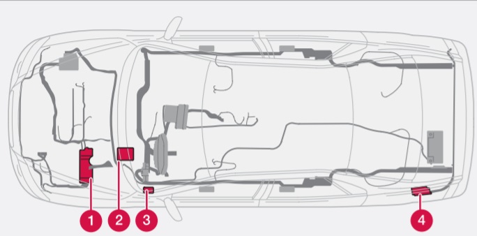 Position des Sicherungskastens im Volvo S60 für 12V-Steckdosen.