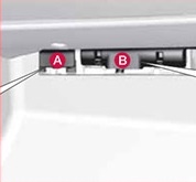 Sicherungskasten A unter dem Handschuhfach im Volvo S60.