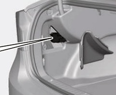 Sicherungskasten im Kofferraum des Volvo S60 unter Verkleidung.