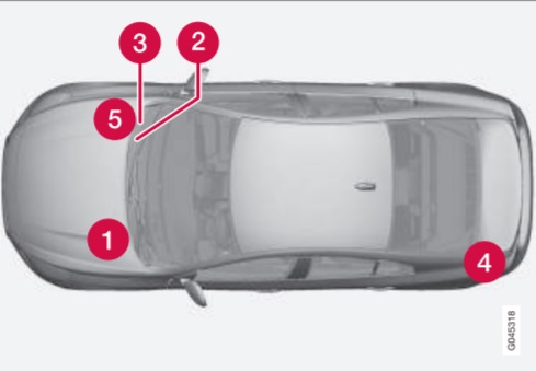Position der Zigarettenanzünder-Sicherungen im Volvo S60.