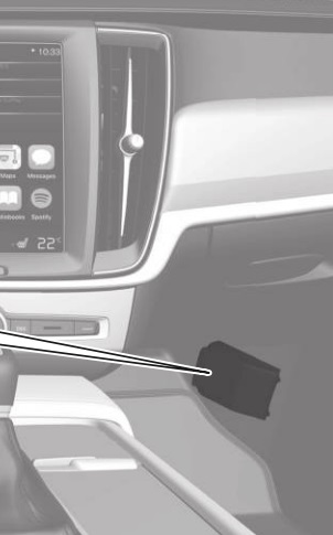 Sicherungskasten unter dem Handschuhfach des Volvo S60 für Zigarettenanzünder.