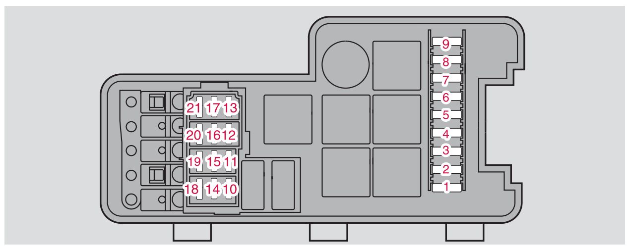 Relais und Sicherungen im Motorraum des Volvo S80 (2006) für den Zigarettenanzünder.