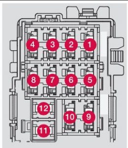 Sicherungen im Fahrgastraum des Volvo S80 (2011) für das Steuergerät.