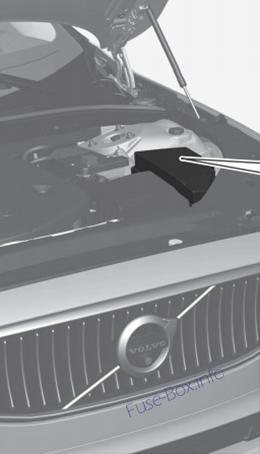 Dritte Abbildung des Sicherungsplans für den Volvo S90 (2017-2019).