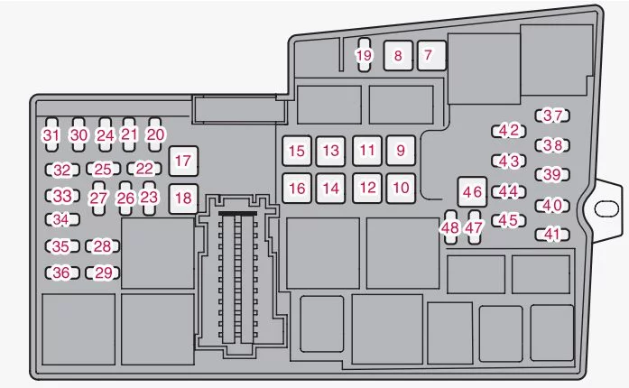 Detaillierter Sicherungsplan des Motorraums für den Volvo V40 (2013).