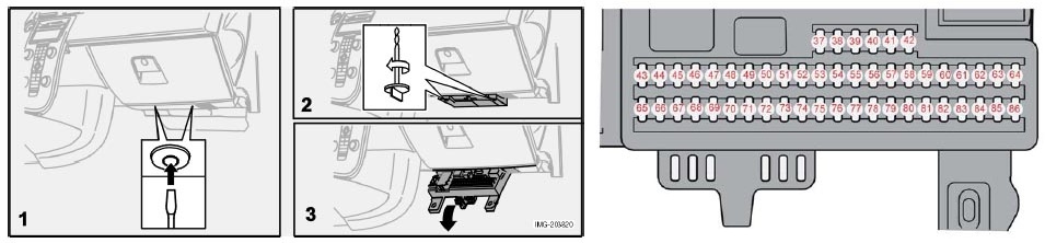 Sicherungsbelegung im Kabinenbereich des Volvo V50, Modelljahr 2011.
