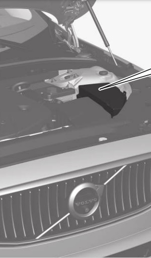 Position der Sicherungskästen im Motorraum des Volvo V60.