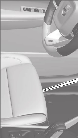 Sicherungskasten unter dem linken Vordersitz im Volvo XC40.
