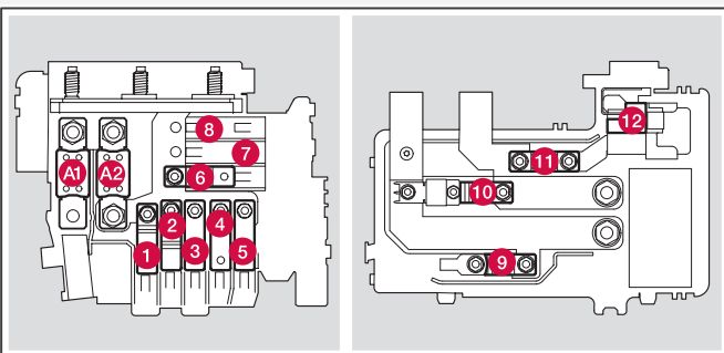 Sicherungskasten B im kalten Motorraum (Start/Stop) für 4-Zylinder-Motoren.