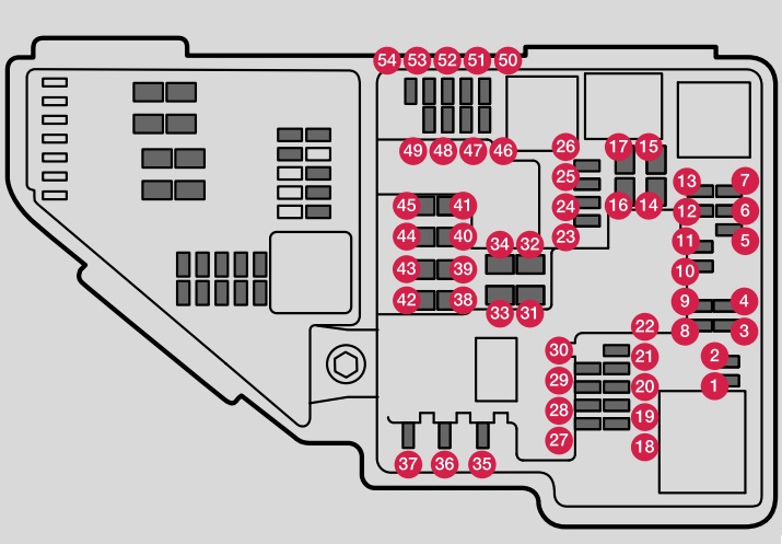 Sicherungsbelegung im Motorraum des Volvo XC60 für 12V-Steckdosen.