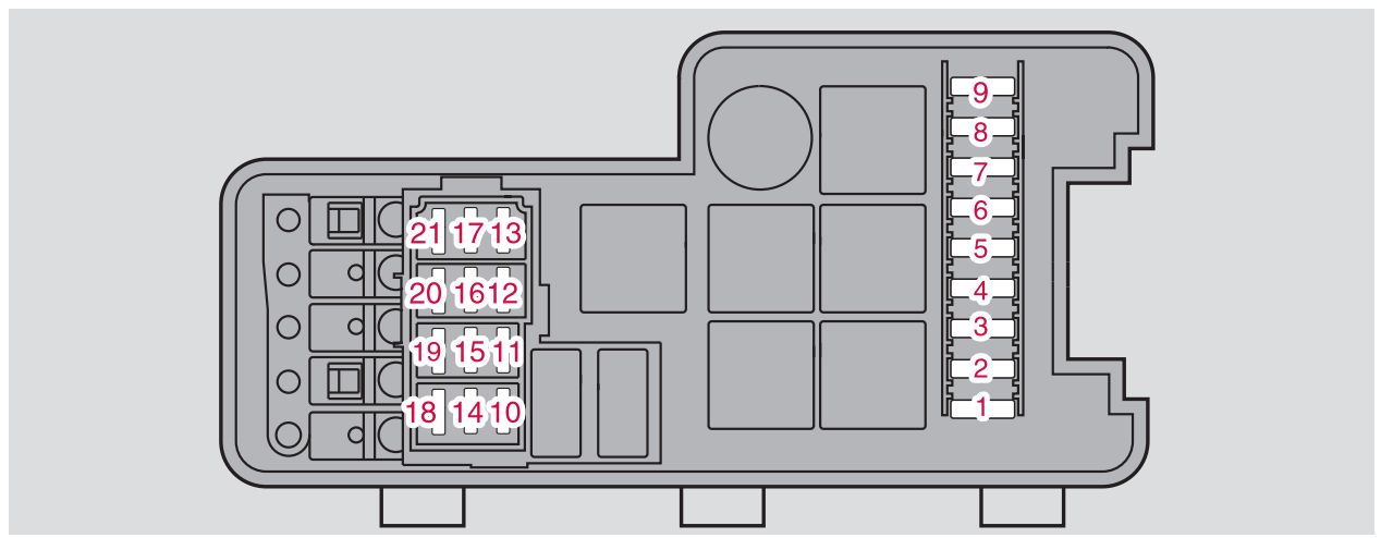 Sicherungen im Motorraum des Volvo XC90, detaillierte Ansicht.