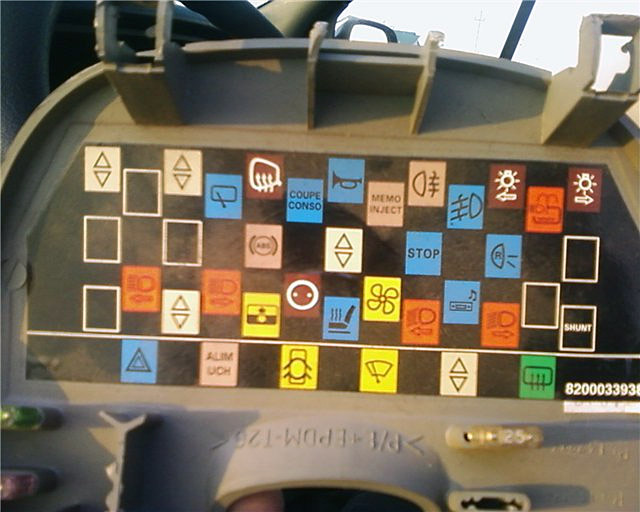 Rückseite der Schutzabdeckung mit Sicherungsdiagramm im Fahrgastraum.