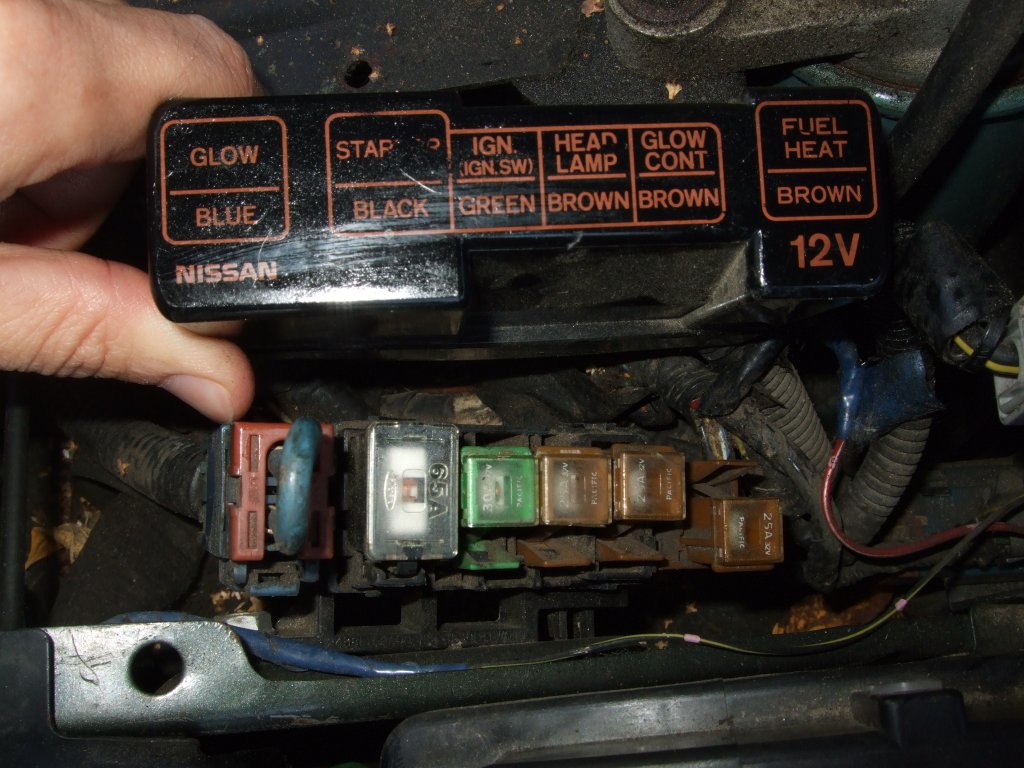 Beispielfoto eines Sicherungskastens im Motorraum