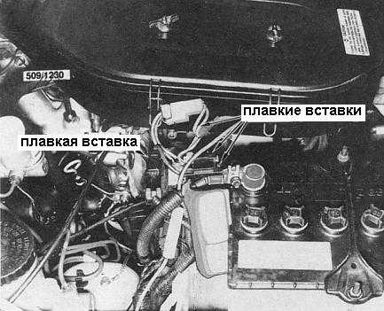 Position der Sicherungseinsätze im Motorraum