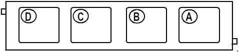 Übersicht des Sicherungsdiagramms im Fahrgastraum, dritte Ansicht.