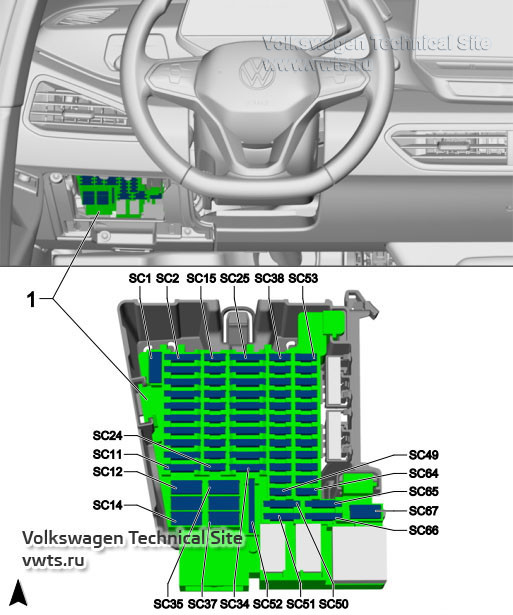 Sicherungsträger C -SC- im VW ID.3 mit Linkslenkung, ab November 2019. Sicherungsträger C -SC- im VW ID.3 mit Linkslenkung, ab November 2019.