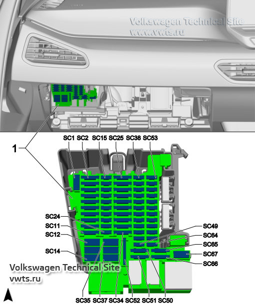 Einbauort des Sicherungsträgers C -SC- in Rechtslenker-Modellen des VW ID.3. Einbauort des Sicherungsträgers C -SC- in Rechtslenker-Modellen des VW ID.3.