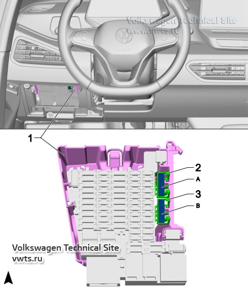 Einbauposition einzelner Sicherungen im Volkswagen ID.3 mit Linkslenkung, ab November 2019. Einbauposition einzelner Sicherungen im Volkswagen ID.3 mit Linkslenkung, ab November 2019.