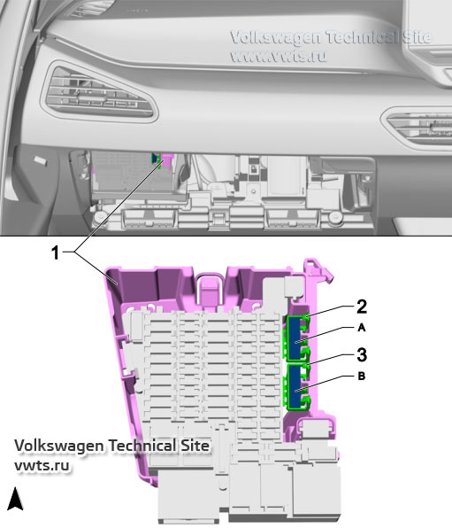 Position einzelner Sicherungen in Rechtslenker-Modellen des VW ID.3, ab November 2019. Position einzelner Sicherungen in Rechtslenker-Modellen des VW ID.3, ab November 2019.