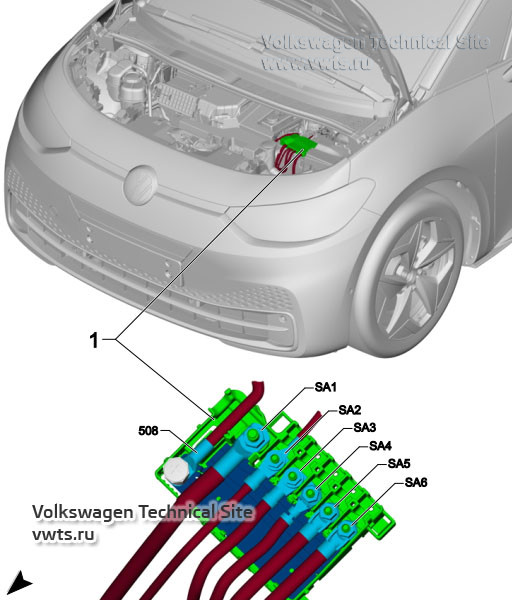 Sicherungsplan für Sicherungskasten A -SA- im Volkswagen ID.3 ab November 2019. Sicherungsplan für Sicherungskasten A -SA- im Volkswagen ID.3 ab November 2019.
